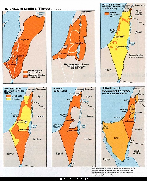 Click image for larger version. 

Name:	Israeli_history.jpg 
Views:	220 
Size:	210.6 KB 
ID:	57
