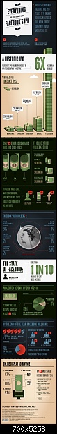 Click image for larger version. 

Name:	facebook-ipo.jpg 
Views:	152 
Size:	796.7 KB 
ID:	229